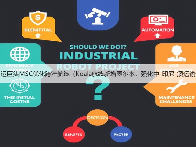 国际海运巨头MSC优化跨洋航线(Koala航线新增墨尔本,强化中-印尼-澳运输通道)(图2) 国际海运巨头MSC优化跨洋航线(Koala航线新增墨尔本,强化中-印尼-澳运输通道)(图2)
