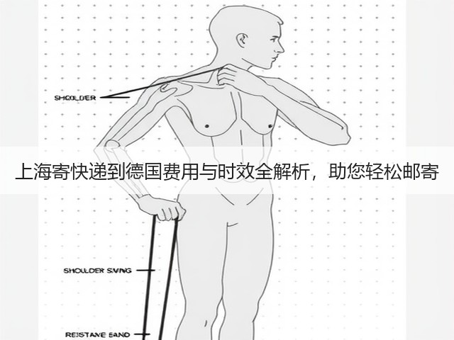 上海寄快递到德国费用与时效全解析,助您轻松邮寄(图3) 上海寄快递到德国费用与时效全解析,助您轻松邮寄(图3)