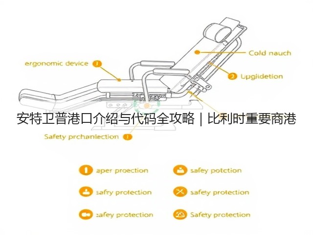 安特卫普港口介绍与代码全攻略|比利时重要商港(图3) 安特卫普港口介绍与代码全攻略|比利时重要商港(图3)