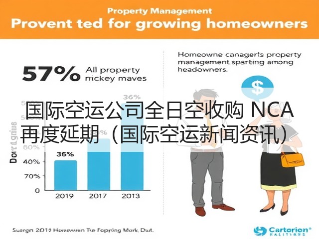 国际空运公司全日空收购 NCA 再度延期(国际空运新闻资讯)(图2) 国际空运公司全日空收购 NCA 再度延期(国际空运新闻资讯)(图2)