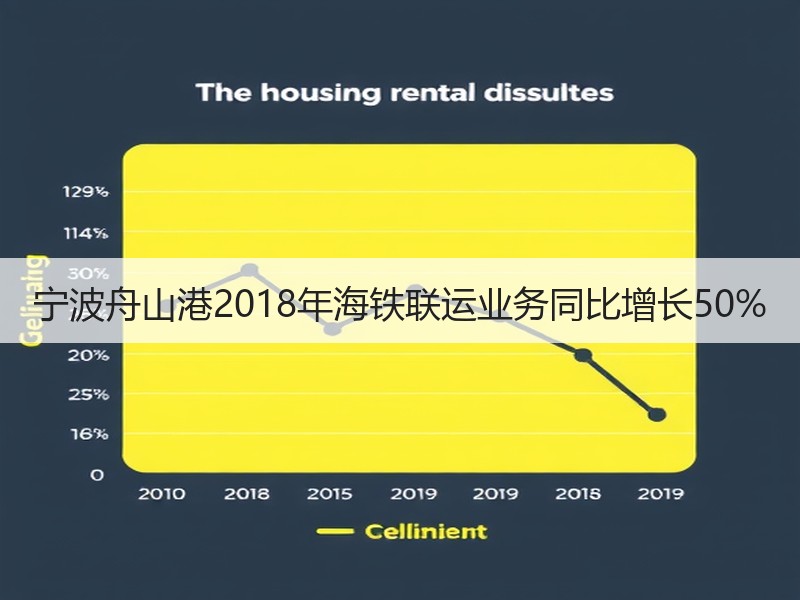 宁波舟山港2018年海铁联运业务同比增长50%