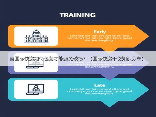 寄国际快递如何包装才能避免破损?(国际快递干货知识分享)(图2) 寄国际快递如何包装才能避免破损?(国际快递干货知识分享)(图2)