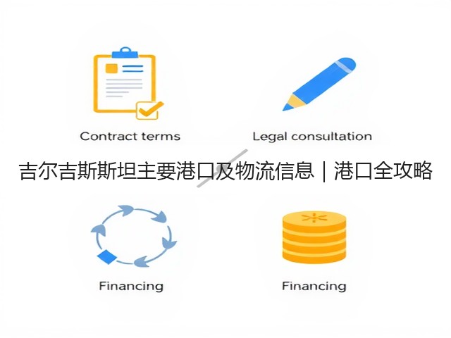 吉尔吉斯斯坦主要港口及物流信息|港口全攻略(图1) 吉尔吉斯斯坦主要港口及物流信息|港口全攻略(图1)
