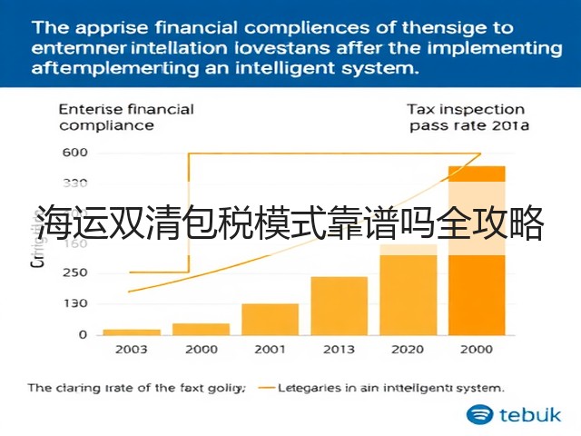海运双清包税模式靠谱吗全攻略(图2)