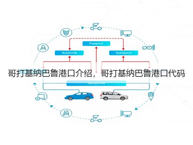 哥打基纳巴鲁港口介绍,哥打基纳巴鲁港口代码(图2) 哥打基纳巴鲁港口介绍,哥打基纳巴鲁港口代码(图2)