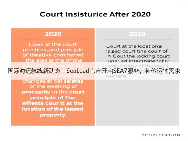 国际海运航线新动态：SeaLead官宣开启SEA7服务，补位运输需求(图1)