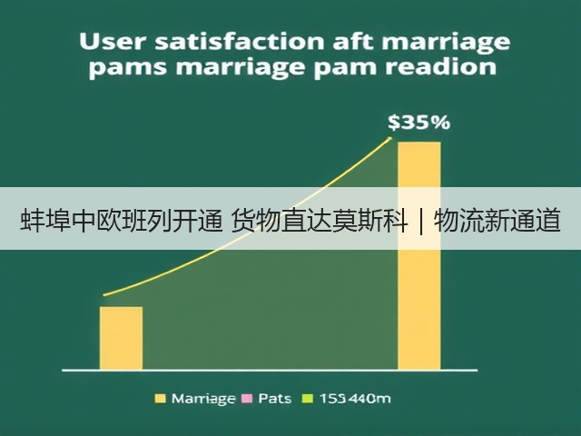 蚌埠中欧班列开通 货物直达莫斯科|物流新通道(图3) 蚌埠中欧班列开通 货物直达莫斯科|物流新通道(图3)