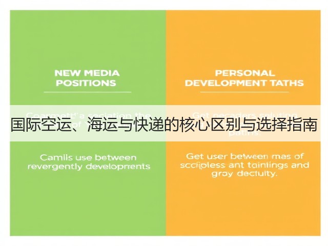 国际空运、海运与快递的核心区别与选择指南(图3)