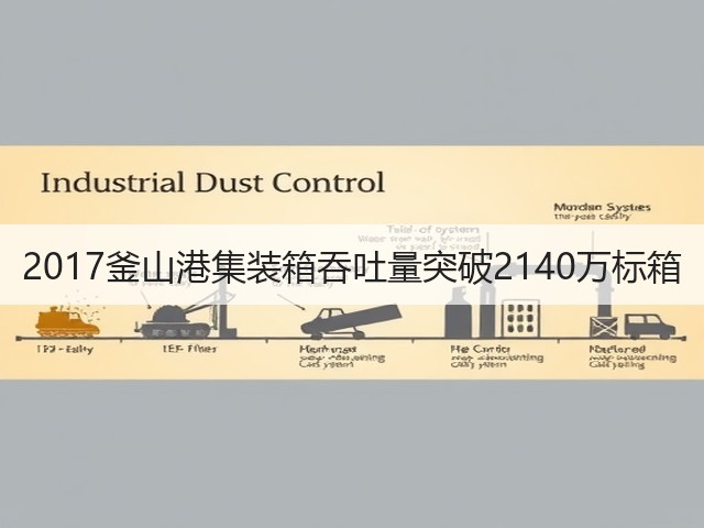 2017釜山港集装箱吞吐量突破2140万标箱(图1) 2017釜山港集装箱吞吐量突破2140万标箱(图1)