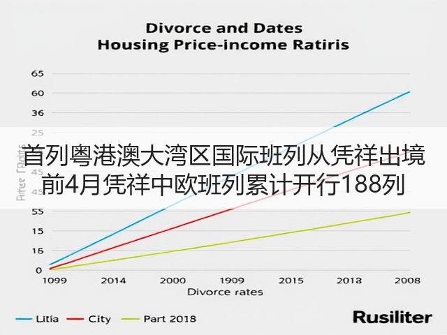 首列粤港澳大湾区国际班列从凭祥出境 前4月凭祥中欧班列累计开行188列(图1) 首列粤港澳大湾区国际班列从凭祥出境 前4月凭祥中欧班列累计开行188列(图1)
