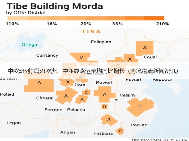 中欧班列(武汉)欧洲、中亚线路运量均同比增长（跨境物流新闻资讯）
