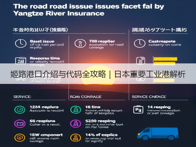 姬路港口介绍与代码全攻略｜日本重要工业港解析(图1)