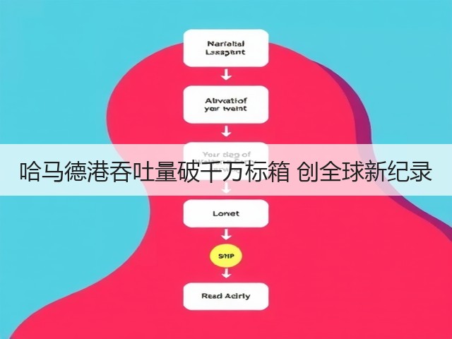 哈马德港吞吐量破千万标箱 创全球新纪录(图3) 哈马德港吞吐量破千万标箱 创全球新纪录(图3)