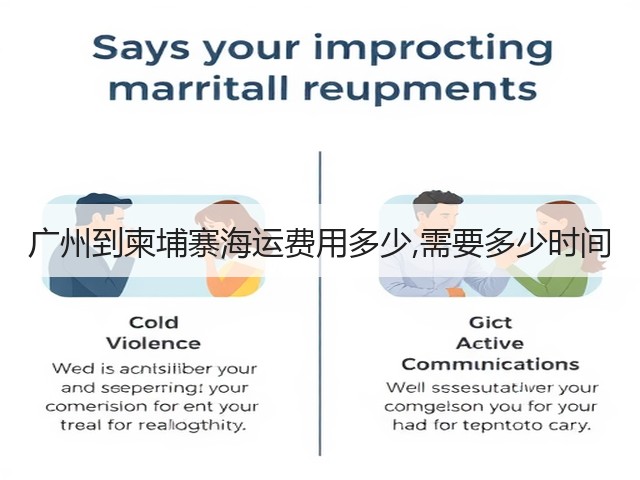 广州到柬埔寨海运费用多少,需要多少时间(图1) 广州到柬埔寨海运费用多少,需要多少时间(图1)