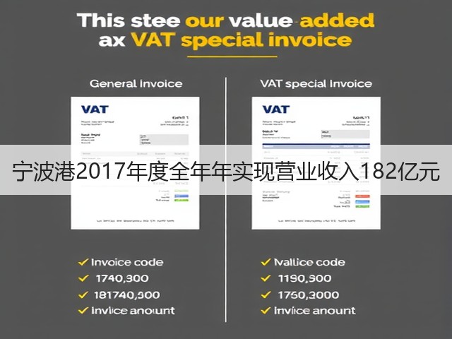宁波港2017年度全年年实现营业收入182亿元(图2) 宁波港2017年度全年年实现营业收入182亿元(图2)