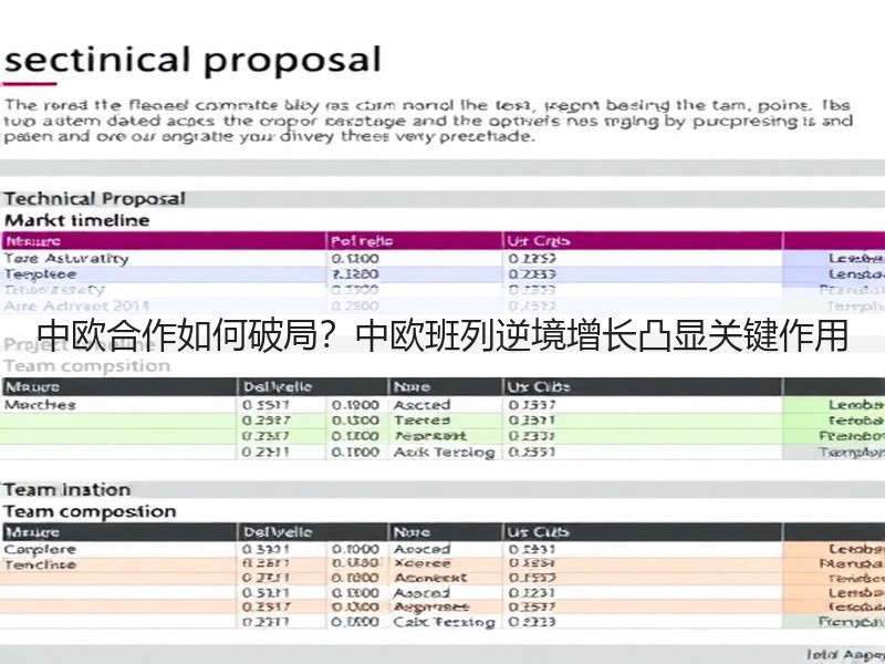 中欧合作如何破局?中欧班列逆境增长凸显关键作用 中欧合作如何破局?中欧班列逆境增长凸显关键作用