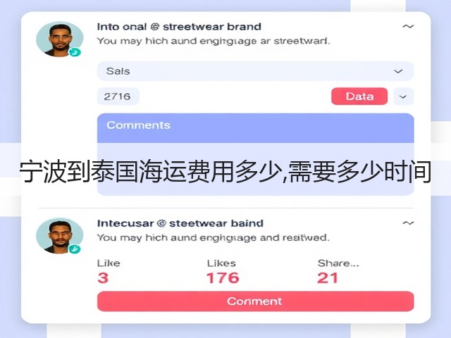 宁波到泰国海运费用多少,需要多少时间(图2)