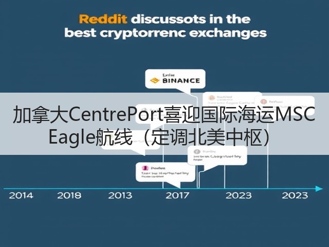 加拿大CentrePort喜迎国际海运MSC Eagle航线（定调北美中枢）(图1)