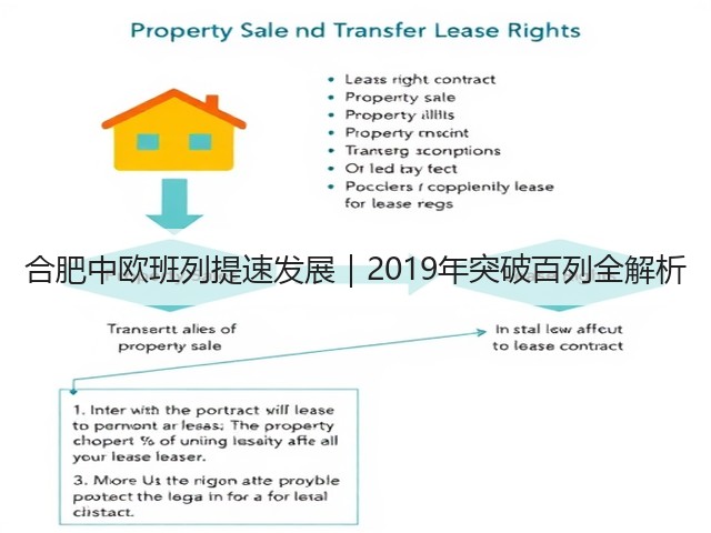 合肥中欧班列提速发展|2019年突破百列全解析(图3) 合肥中欧班列提速发展|2019年突破百列全解析(图3)
