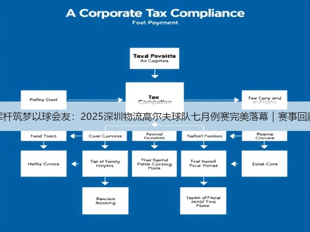 挥杆筑梦以球会友:2025深圳物流高尔夫球队七月例赛完美落幕|赛事回顾(图2) 挥杆筑梦以球会友:2025深圳物流高尔夫球队七月例赛完美落幕|赛事回顾(图2)