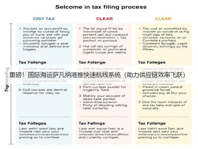 重磅!国际海运萨凡纳港推快速航线系统(助力供应链效率飞跃)(图2) 重磅!国际海运萨凡纳港推快速航线系统(助力供应链效率飞跃)(图2)