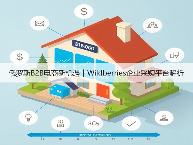 俄罗斯B2B电商新机遇|Wildberries企业采购平台解析(图1) 俄罗斯B2B电商新机遇|Wildberries企业采购平台解析(图1)