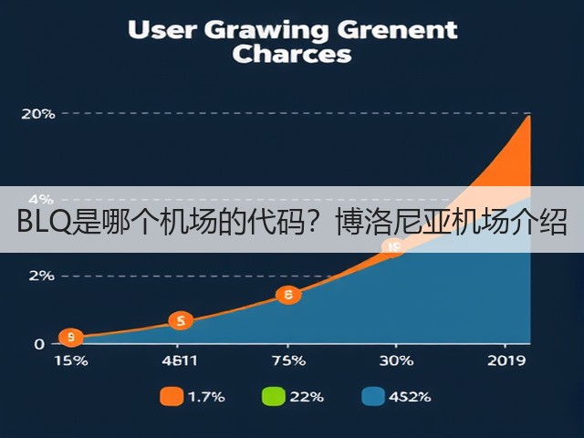 BLQ是哪个机场的代码?博洛尼亚机场介绍(图2) BLQ是哪个机场的代码?博洛尼亚机场介绍(图2)