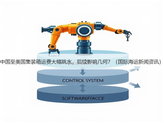 中国至美国集装箱运费大幅跳水,后续影响几何?(国际海运新闻资讯)(图3) 中国至美国集装箱运费大幅跳水,后续影响几何?(国际海运新闻资讯)(图3)