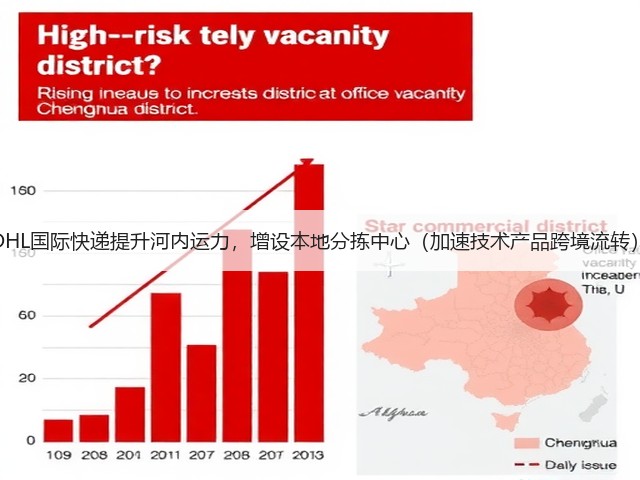DHL国际快递提升河内运力，增设本地分拣中心（加速技术产品跨境流转）(图3)