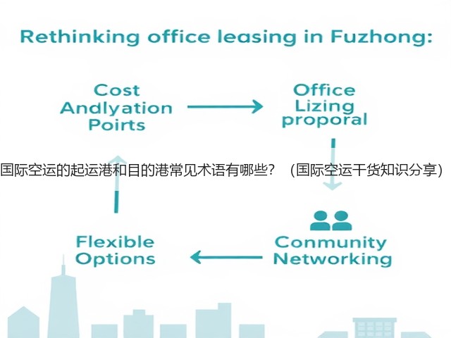 国际空运的起运港和目的港常见术语有哪些?(国际空运干货知识分享)(图2) 国际空运的起运港和目的港常见术语有哪些?(国际空运干货知识分享)(图2)