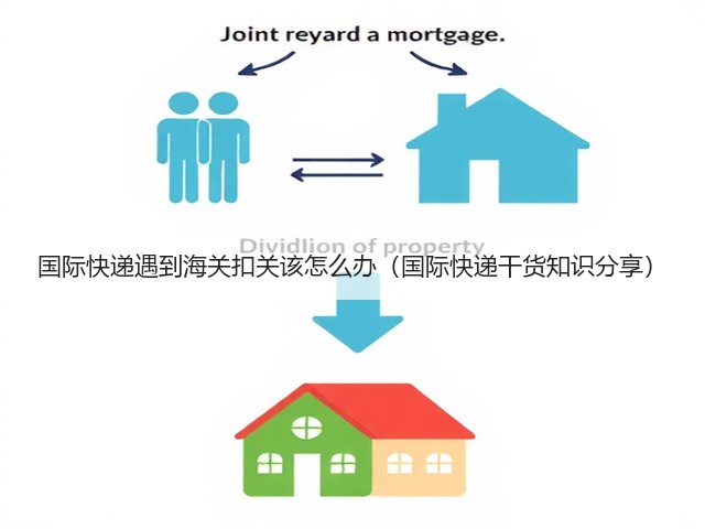 国际快递遇到海关扣关该怎么办(国际快递干货知识分享)(图1) 国际快递遇到海关扣关该怎么办(国际快递干货知识分享)(图1)