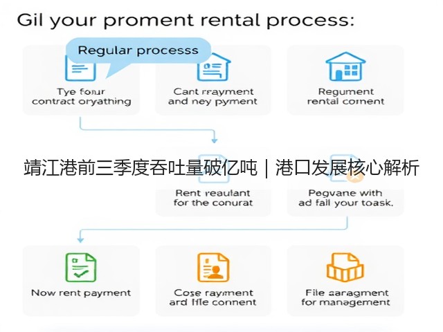靖江港前三季度吞吐量破亿吨|港口发展核心解析(图3) 靖江港前三季度吞吐量破亿吨|港口发展核心解析(图3)