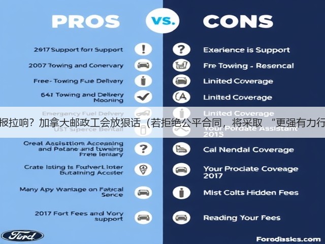 罢工警报拉响？加拿大邮政工会放狠话（若拒绝公平合同，将采取 “更强有力行动”）(图2)