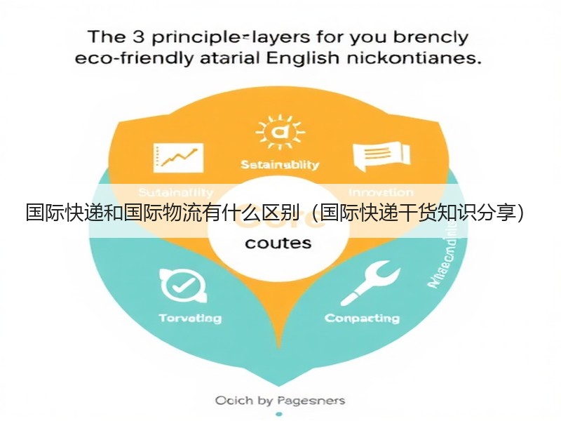 国际快递和国际物流有什么区别（国际快递干货知识分享）