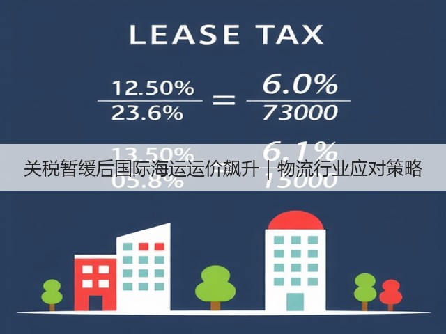 关税暂缓后国际海运运价飙升|物流行业应对策略(图1) 关税暂缓后国际海运运价飙升|物流行业应对策略(图1)