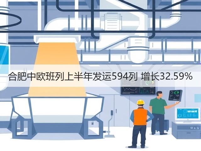 合肥中欧班列上半年发运594列 增长32.59%(图2) 合肥中欧班列上半年发运594列 增长32.59%(图2)