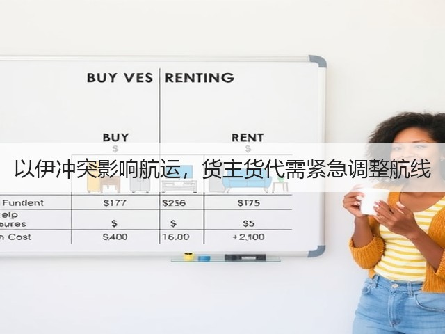 以伊冲突影响航运,货主货代需紧急调整航线(图1) 以伊冲突影响航运,货主货代需紧急调整航线(图1)