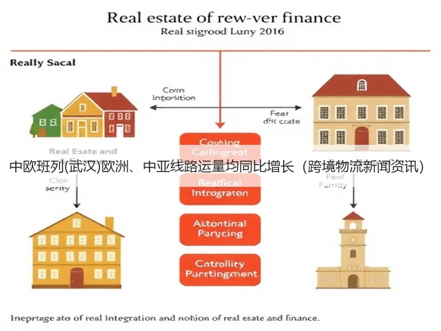 中欧班列(武汉)欧洲、中亚线路运量均同比增长(跨境物流新闻资讯)(图2) 中欧班列(武汉)欧洲、中亚线路运量均同比增长(跨境物流新闻资讯)(图2)