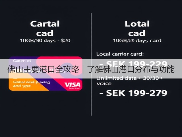 佛山主要港口全攻略|了解佛山港口分布与功能(图2) 佛山主要港口全攻略|了解佛山港口分布与功能(图2)
