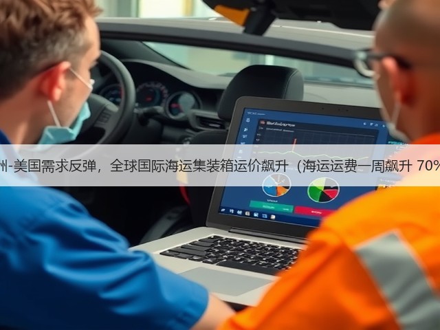 亚洲-美国需求反弹,全球国际海运集装箱运价飙升(海运运费一周飙升 70%)(图1) 亚洲-美国需求反弹,全球国际海运集装箱运价飙升(海运运费一周飙升 70%)(图1)