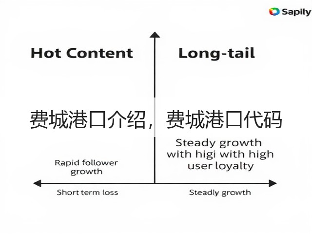 费城港口介绍,费城港口代码(图3) 费城港口介绍,费城港口代码(图3)