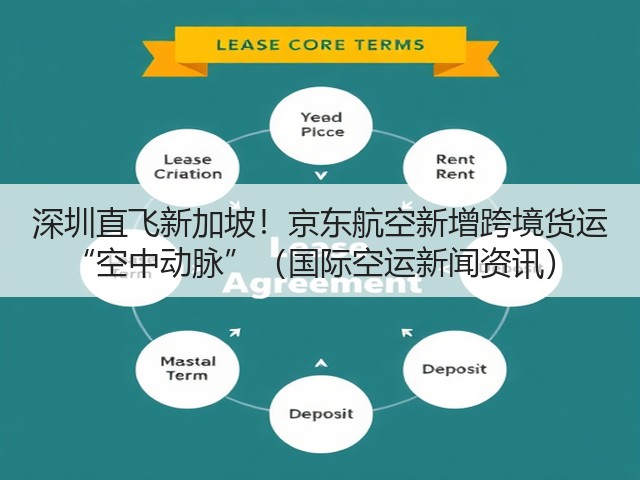 深圳直飞新加坡!京东航空新增跨境货运 “空中动脉”(国际空运新闻资讯)(图1) 深圳直飞新加坡!京东航空新增跨境货运 “空中动脉”(国际空运新闻资讯)(图1)
