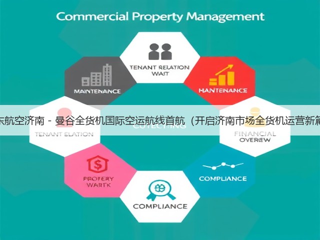 山东航空济南 - 曼谷全货机国际空运航线首航（开启济南市场全货机运营新篇）(图3)
