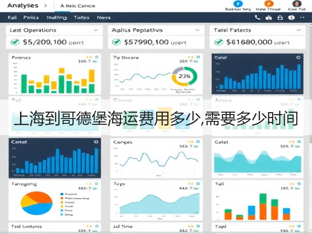 上海到哥德堡海运费用多少,需要多少时间(图1)