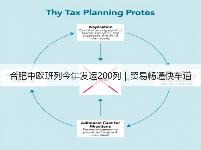 合肥中欧班列今年发运200列|贸易畅通快车道(图2) 合肥中欧班列今年发运200列|贸易畅通快车道(图2)