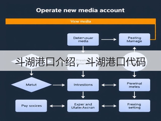 斗湖港口介绍,斗湖港口代码(图3) 斗湖港口介绍,斗湖港口代码(图3)