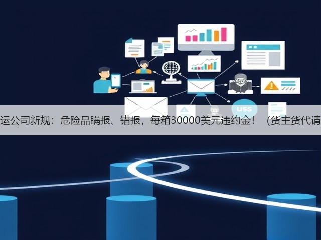 国际海运公司新规:危险品瞒报、错报,每箱30000美元违约金!(货主货代请注意)(图3) 国际海运公司新规:危险品瞒报、错报,每箱30000美元违约金!(货主货代请注意)(图3)