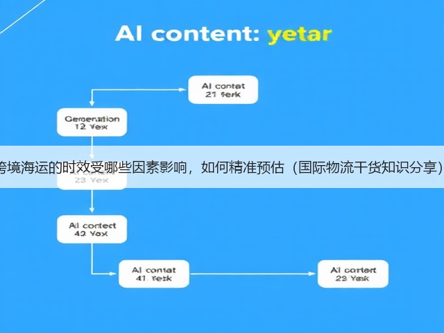 跨境海运的时效受哪些因素影响,如何精准预估(国际物流干货知识分享)(图1) 跨境海运的时效受哪些因素影响,如何精准预估(国际物流干货知识分享)(图1)