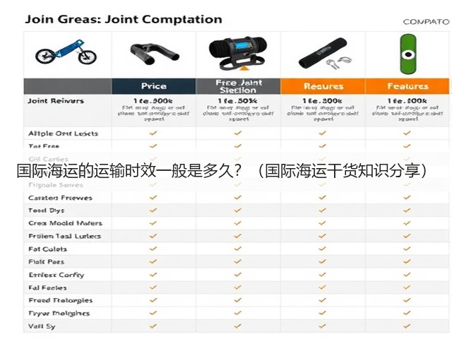 国际海运的运输时效一般是多久?(国际海运干货知识分享)(图1) 国际海运的运输时效一般是多久?(国际海运干货知识分享)(图1)