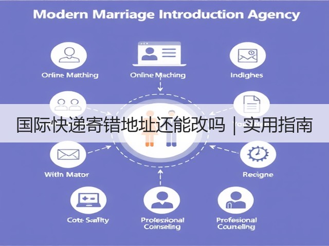 国际快递寄错地址还能改吗｜实用指南(图3)
